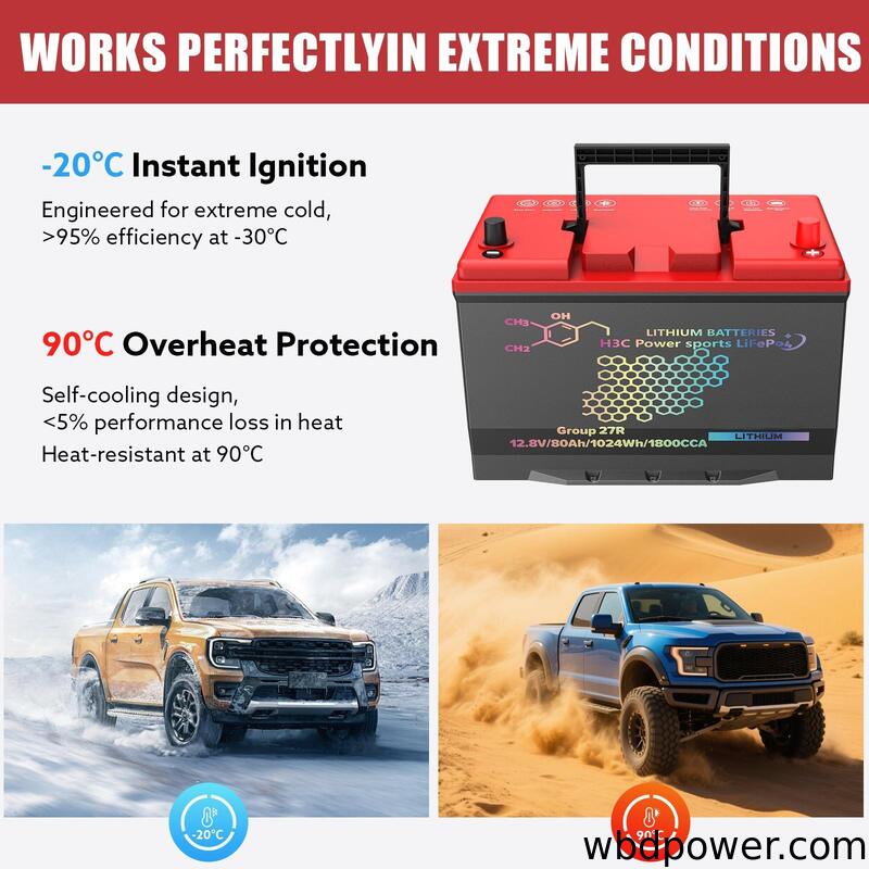 12.8V80Ah / 27R LIFEPO4 CAR BATTERY with Ultra-high Safety and Long Service Life Lithium LiFePo4 Battery